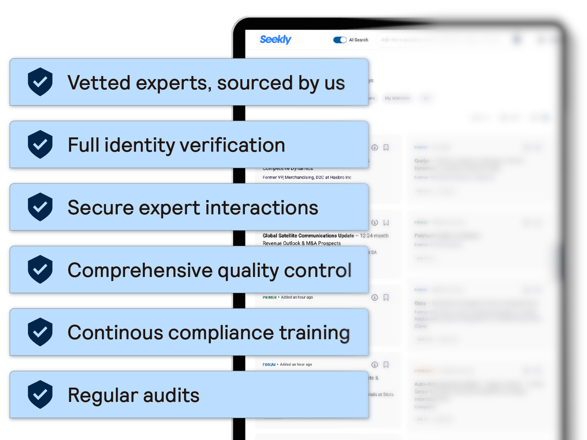 elite compliance